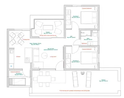 Plano de Casa LINC - Renovated Apt Close to Center and Beach