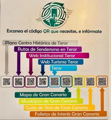 Plano de Teror Centro 3